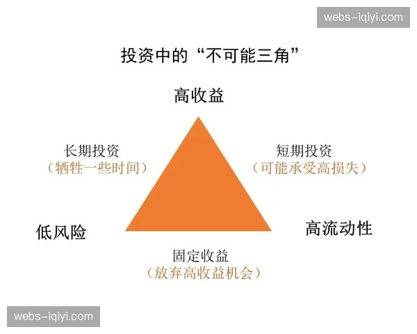 财务监管持续紧缩：支出帽与薪资帽下的俱乐部运营能力终极考验