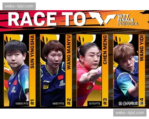 WTT冠军赛澳门站公布参赛名单，国乒主力悉数在列