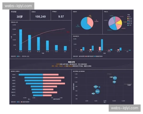 MIT斯隆体育分析会议召开，今年专题讨论“攻防效率模型中高阶数据的局限性”